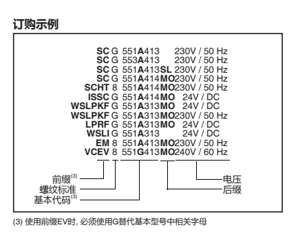 ASCO电磁阀JSIS8551B313MO订购示例