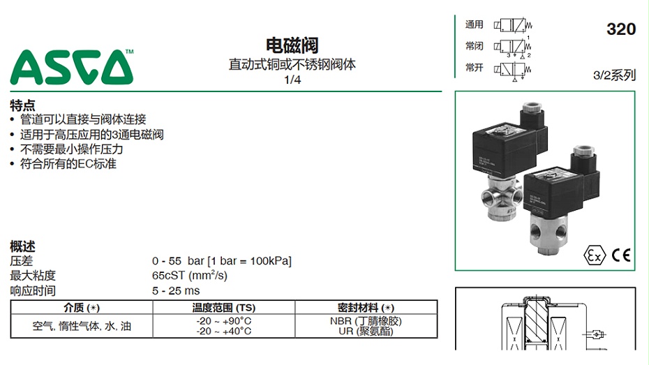ASCO电磁阀8320A170-图1