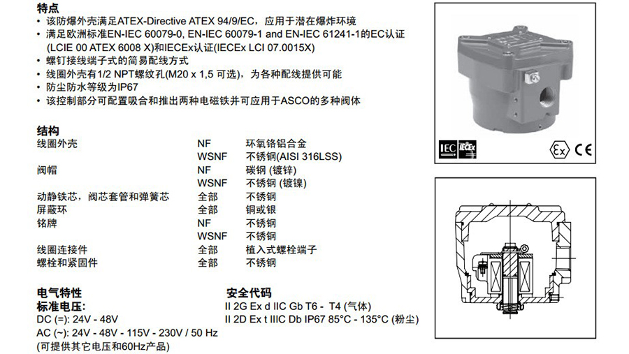 隔爆电磁阀-图1
