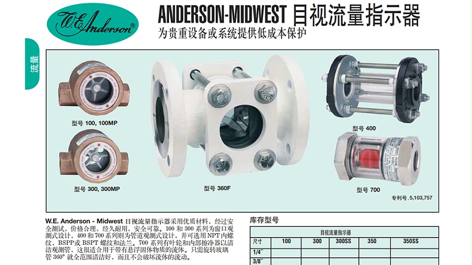 Dwyer目视流量仪SFI-100MP-1-图