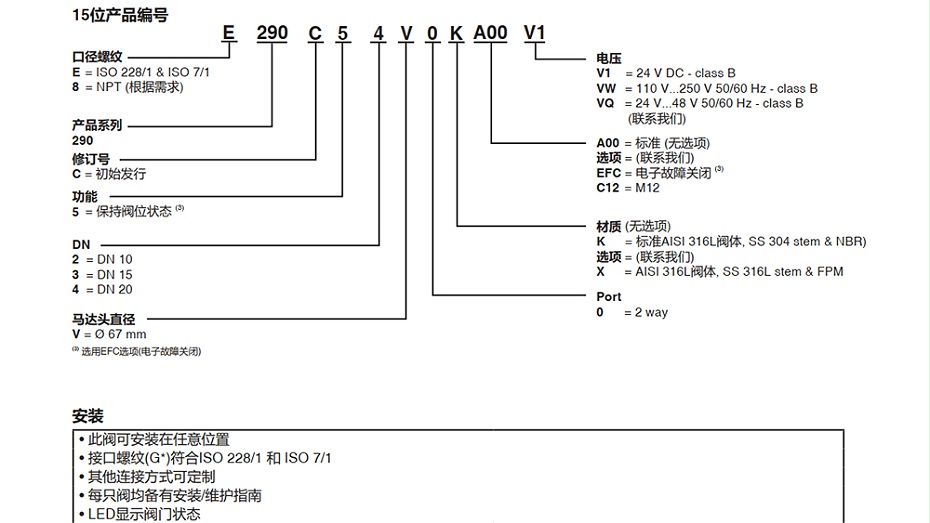 ASCO电动比例阀E290CP4V0X4MAV1.图2