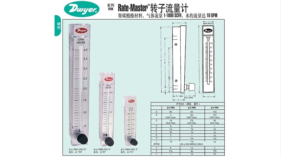 Dwyer转子流量计RMA-26-SSV-1图