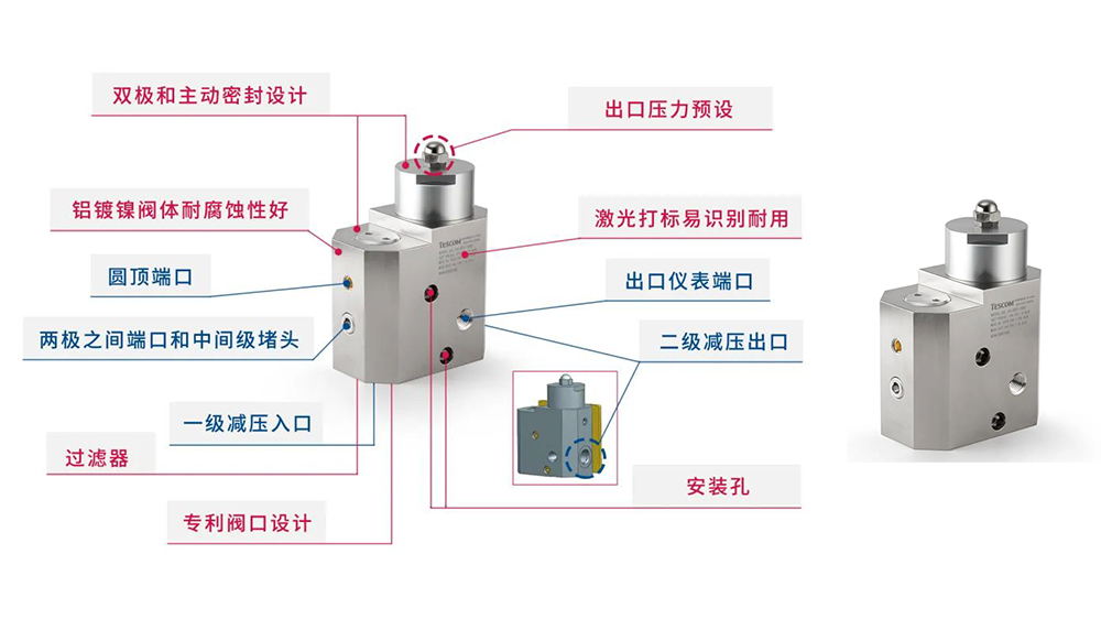 TESCOM车载氢气调压器