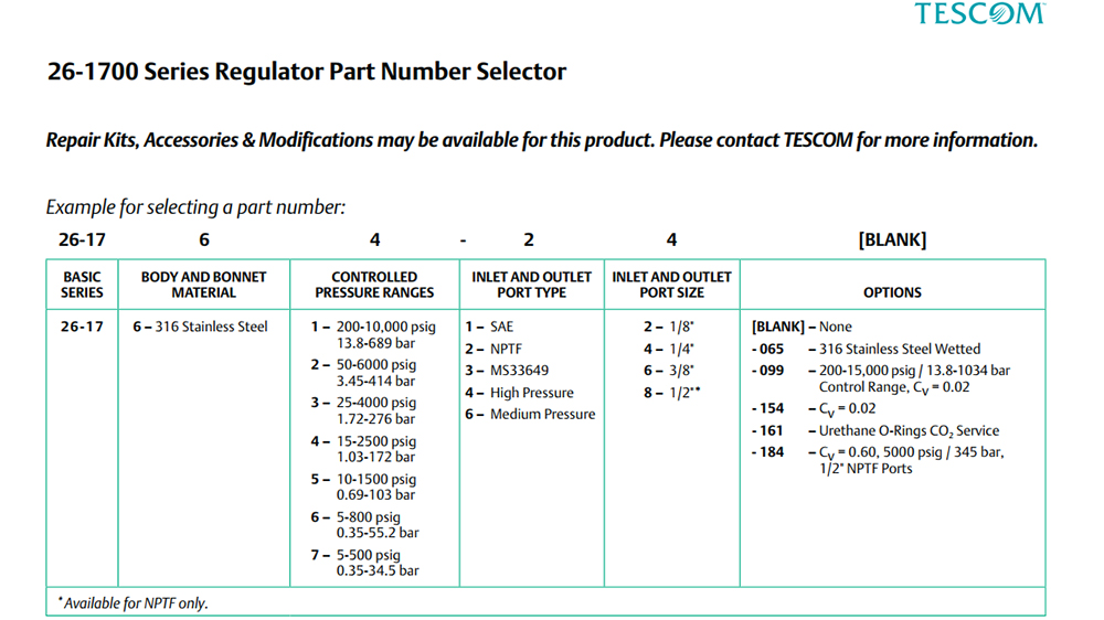 TESCOM控压调压器26-1700系列