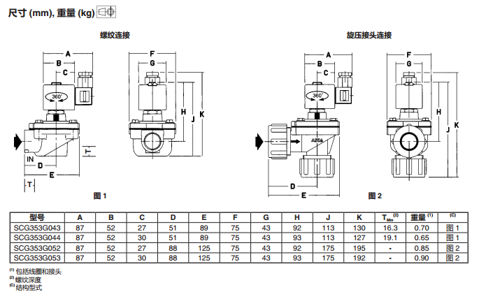 ASCO电磁阀SCG353G044尺寸 (2)