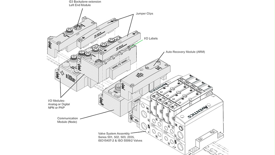 ASCOnumaticsG3阀岛R503阀片R503A2B10M11BF1.图1