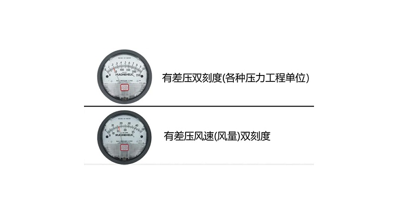 Dwyer2000差压表双刻度-8